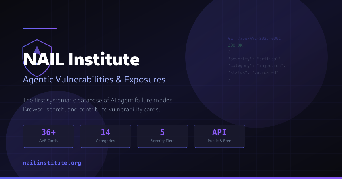 AVE Database Catalogs 50 Multi-Agent AI Failure Modes